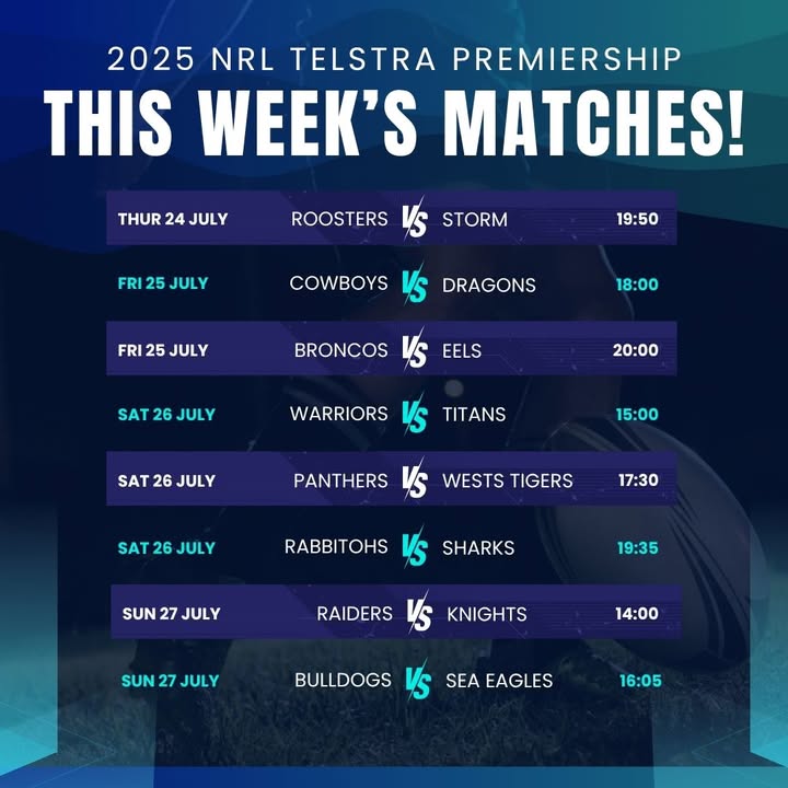 Featured image for “Live NRL Action: Free Footy Nights at Club Evans”