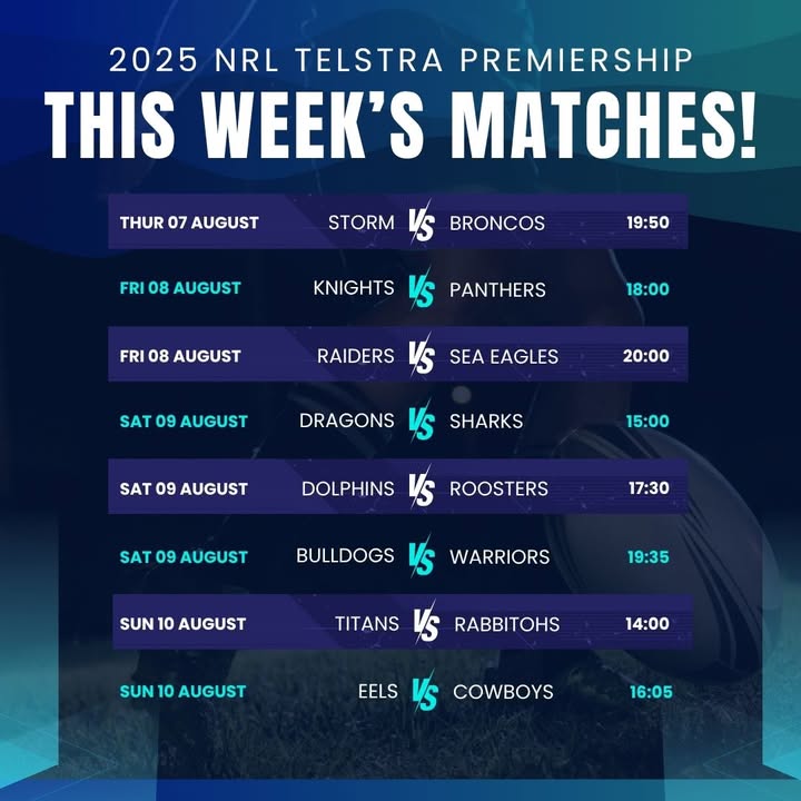 Featured image for “Live NRL Action at Club Evans: Watch Every Game with Your Mates”