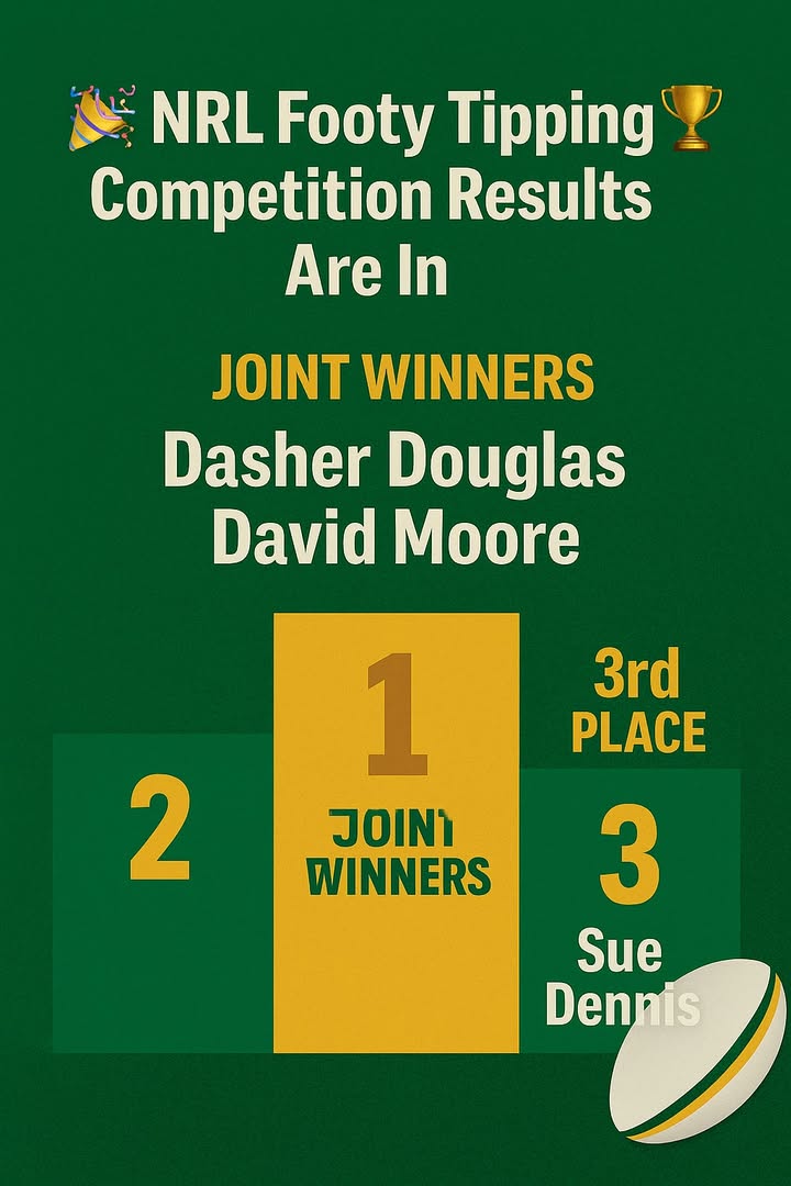 Featured image for “NRL Footy Tipping Competition Winners Announced at Club Evans”