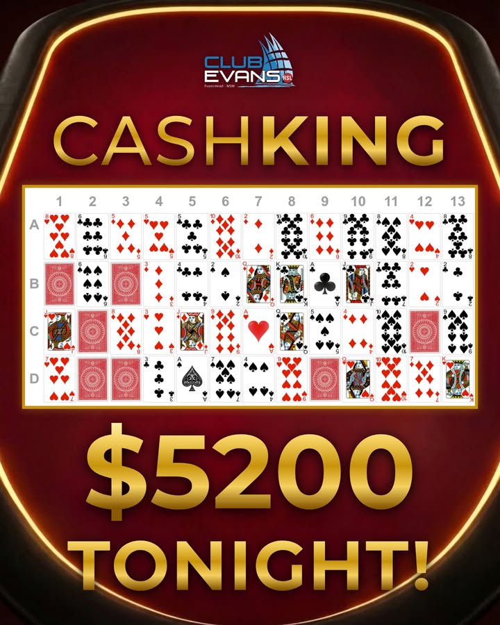 Featured image for “CashKing Jackpot Hits $5,200 at Club Evans RSL”